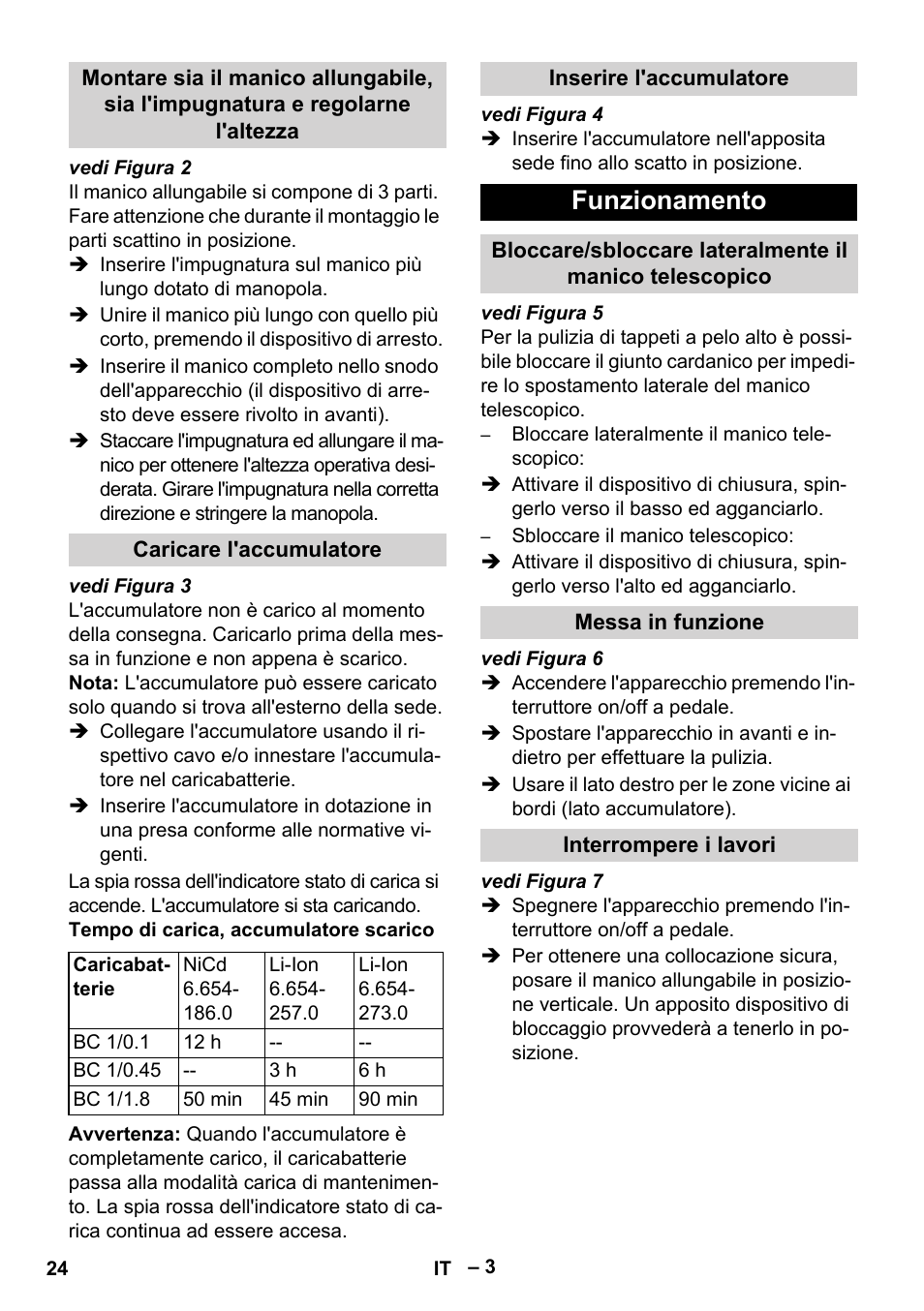 Funzionamento | Karcher EB 30-1 Li-Ion User Manual | Page 24 / 180