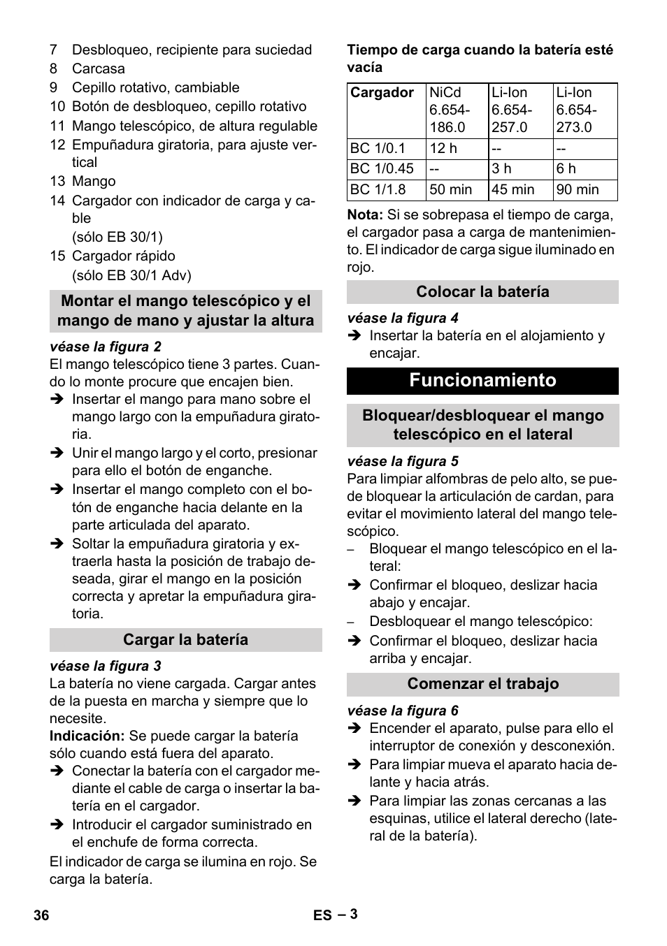 Funcionamiento | Karcher EB 30-1 Li-Ion User Manual | Page 36 / 180