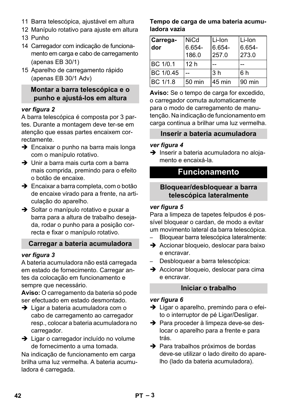 Funcionamento | Karcher EB 30-1 Li-Ion User Manual | Page 42 / 180