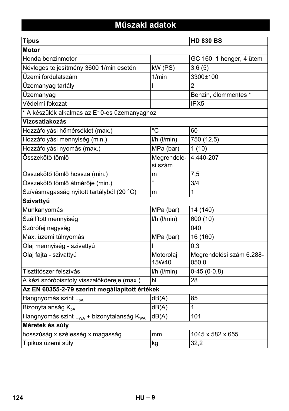 Műszaki adatok | Karcher HD 830 BS User Manual | Page 124 / 220