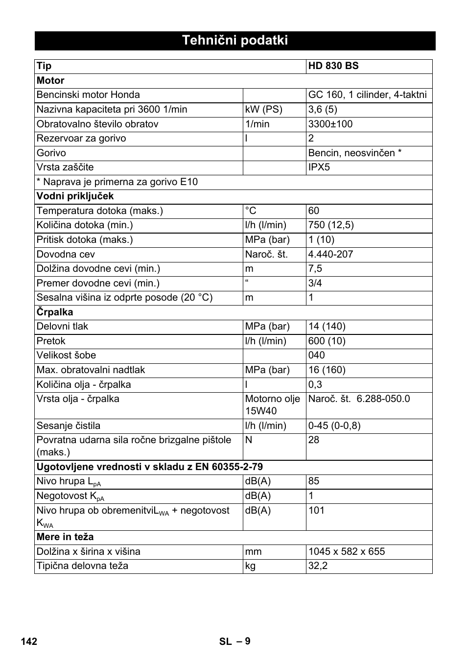 Tehnični podatki | Karcher HD 830 BS User Manual | Page 142 / 220