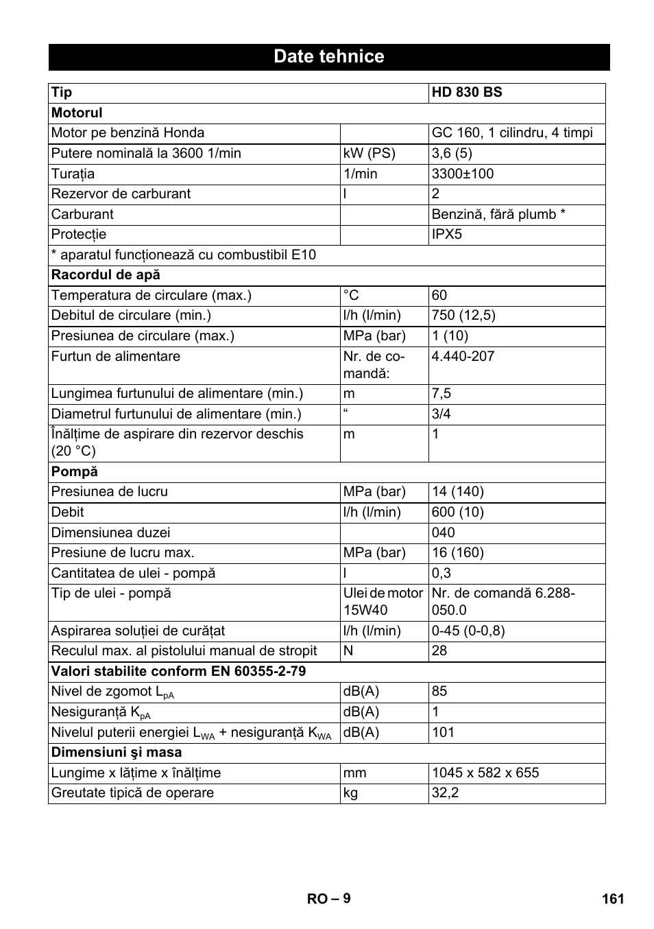 Date tehnice | Karcher HD 830 BS User Manual | Page 161 / 220