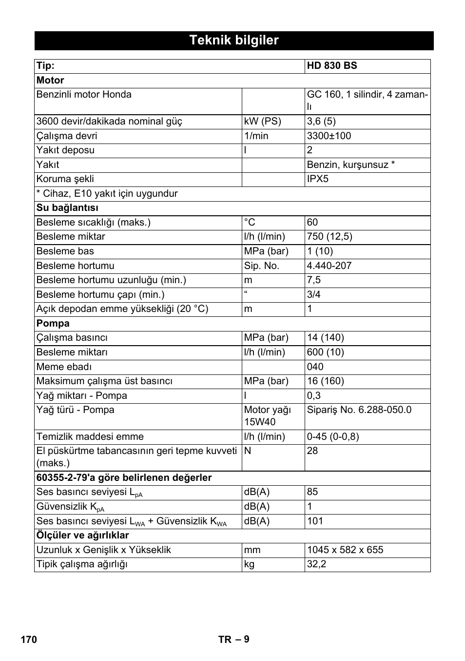 Teknik bilgiler | Karcher HD 830 BS User Manual | Page 170 / 220