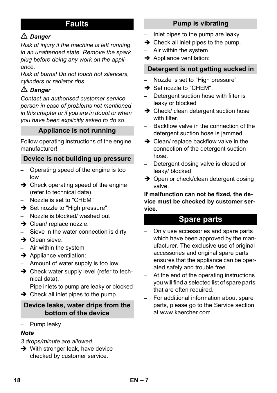 Faults, Spare parts | Karcher HD 830 BS User Manual | Page 18 / 220