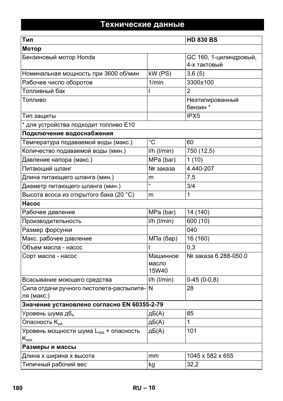 Технические данные | Karcher HD 830 BS User Manual | Page 180 / 220