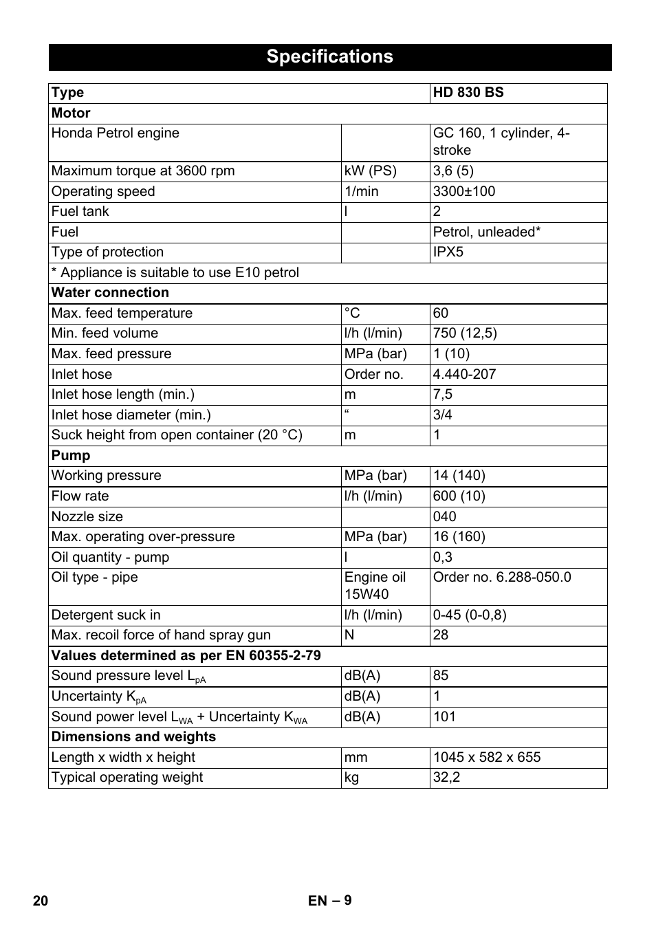 Specifications | Karcher HD 830 BS User Manual | Page 20 / 220