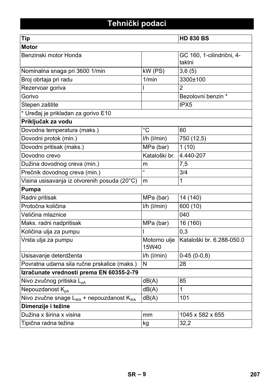 Tehnički podaci | Karcher HD 830 BS User Manual | Page 207 / 220