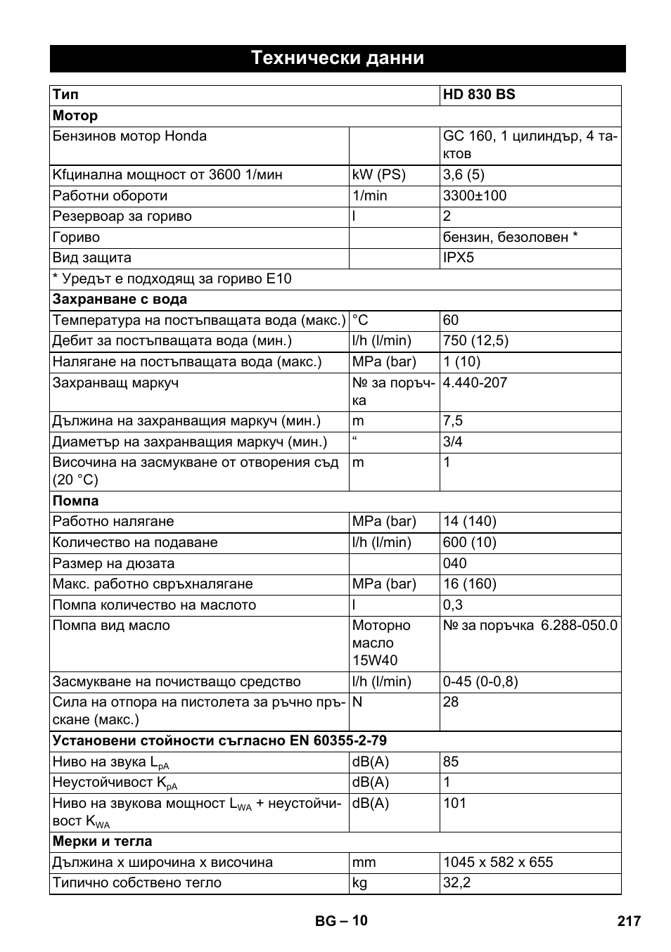 Технически данни | Karcher HD 830 BS User Manual | Page 217 / 220