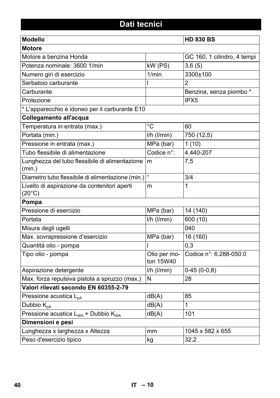 Dati tecnici | Karcher HD 830 BS User Manual | Page 40 / 220