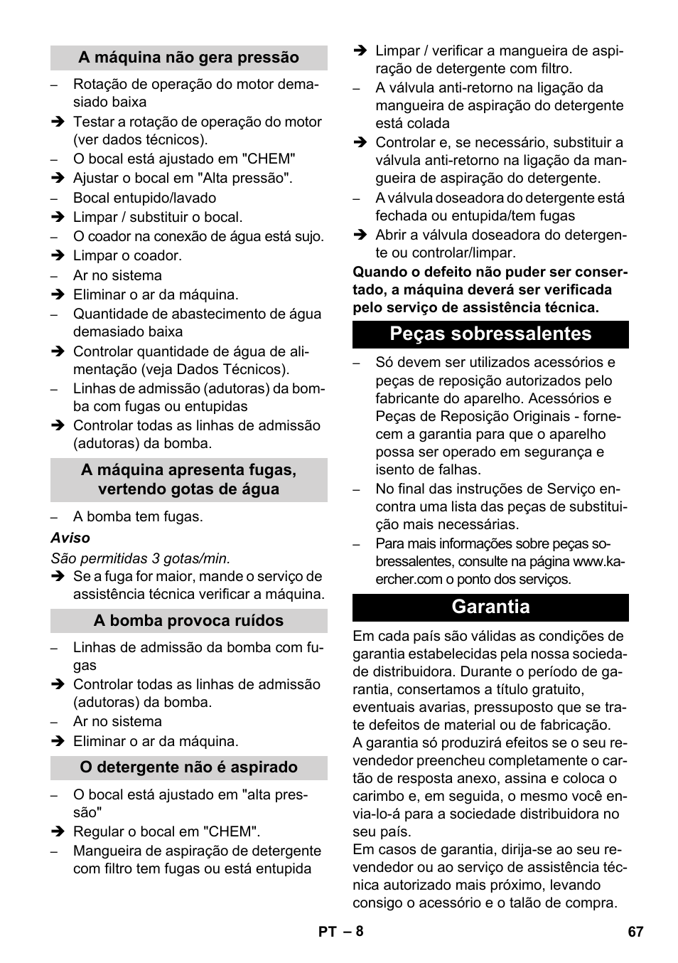 Peças sobressalentes garantia | Karcher HD 830 BS User Manual | Page 67 / 220