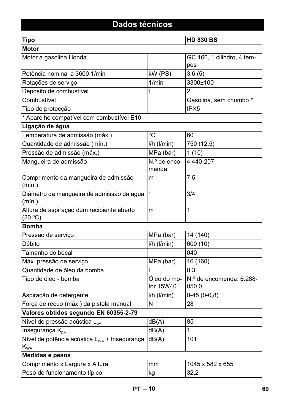 Dados técnicos | Karcher HD 830 BS User Manual | Page 69 / 220