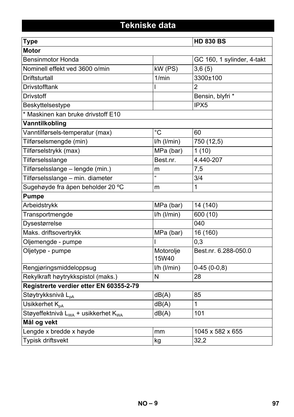 Tekniske data | Karcher HD 830 BS User Manual | Page 97 / 220