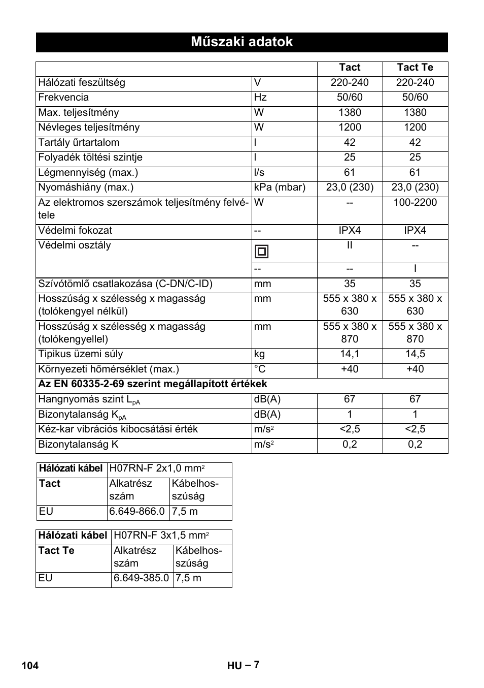 Műszaki adatok | Karcher NT 40-1 Tact Te User Manual | Page 104 / 188