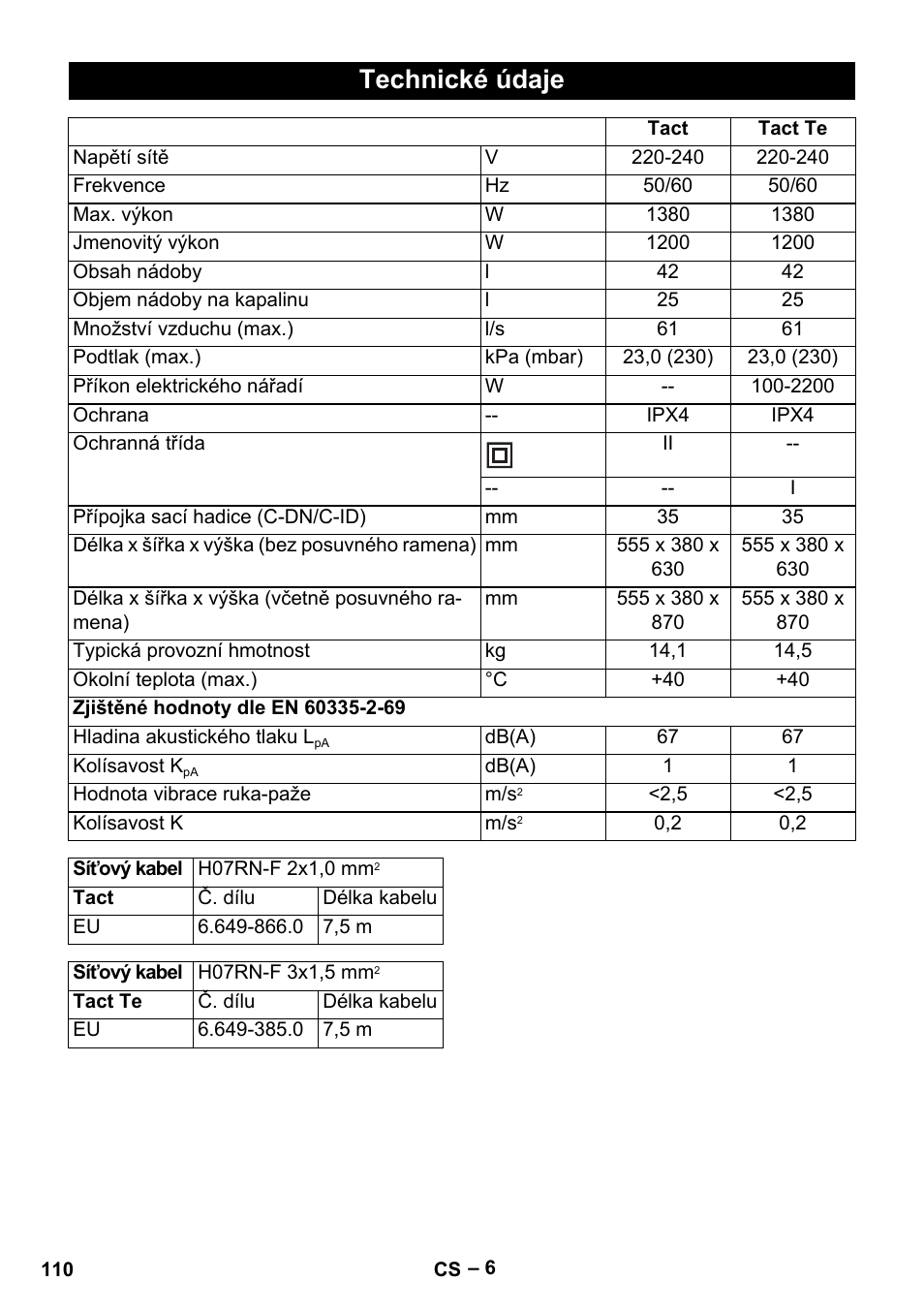 Technické údaje | Karcher NT 40-1 Tact Te User Manual | Page 110 / 188