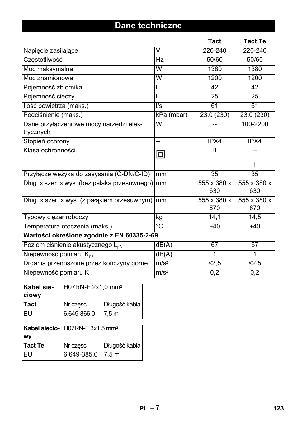 Dane techniczne | Karcher NT 40-1 Tact Te User Manual | Page 123 / 188