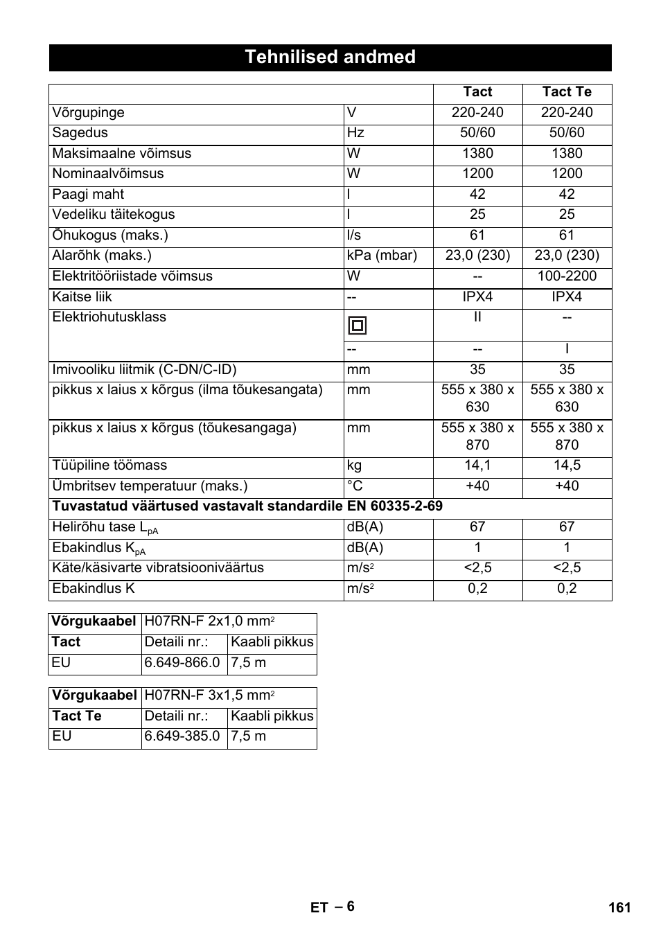 Tehnilised andmed | Karcher NT 40-1 Tact Te User Manual | Page 161 / 188