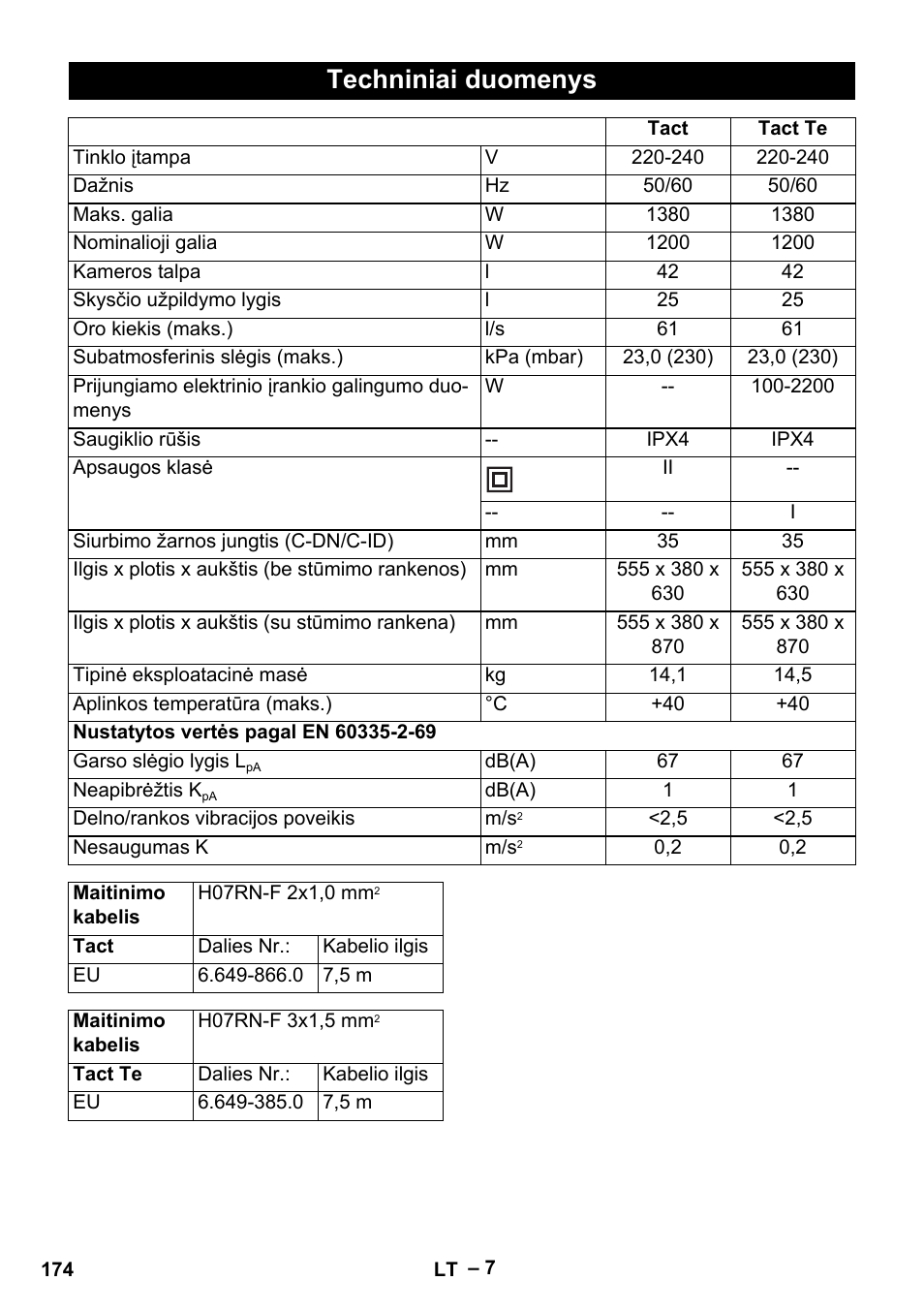 Techniniai duomenys | Karcher NT 40-1 Tact Te User Manual | Page 174 / 188
