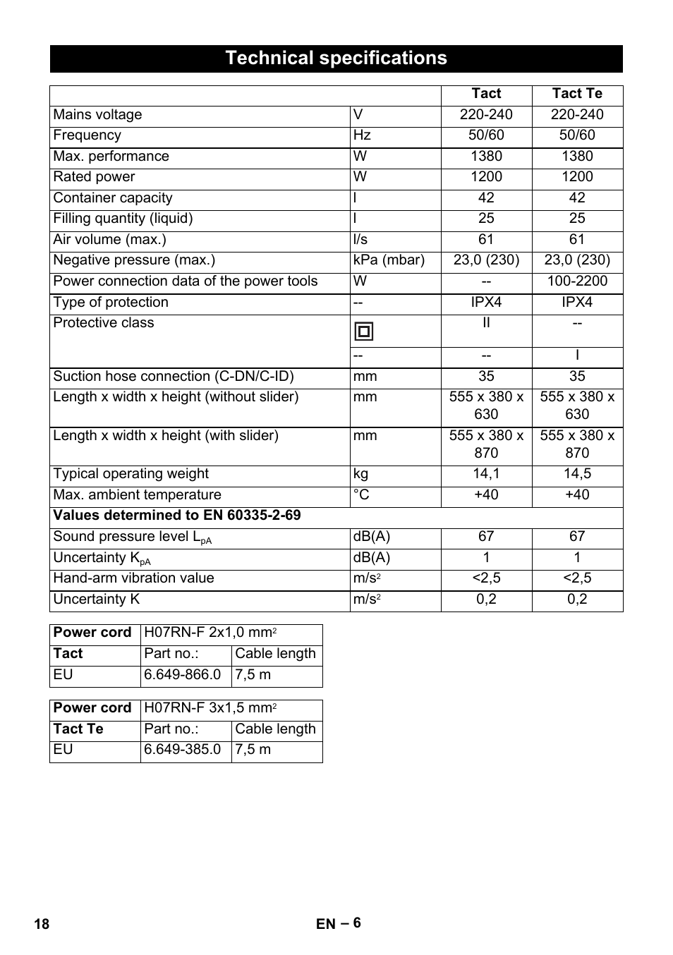 Technical specifications | Karcher NT 40-1 Tact Te User Manual | Page 18 / 188