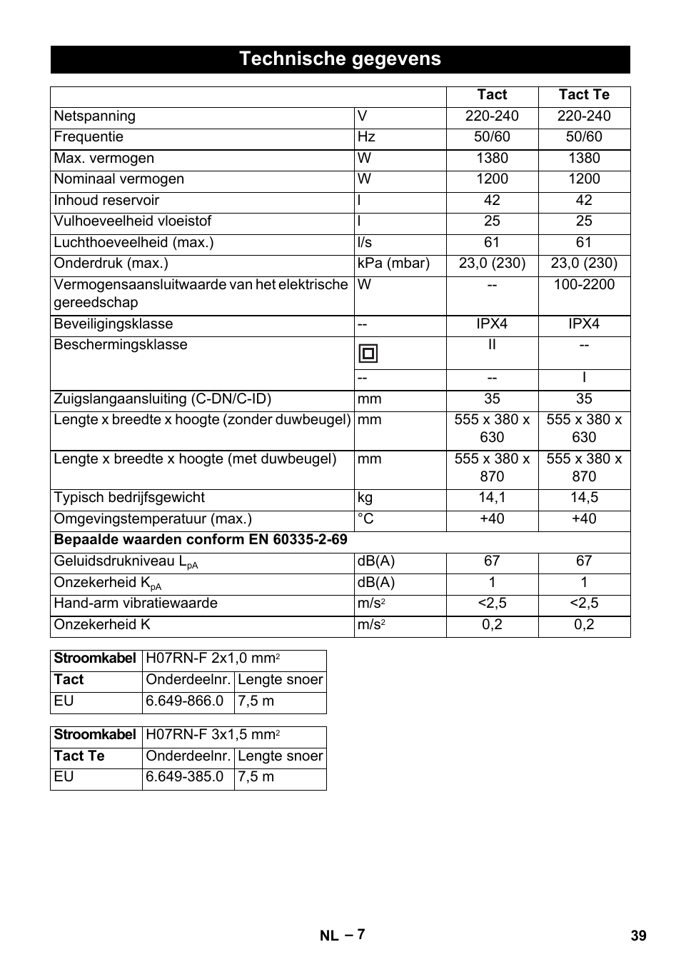 Technische gegevens | Karcher NT 40-1 Tact Te User Manual | Page 39 / 188