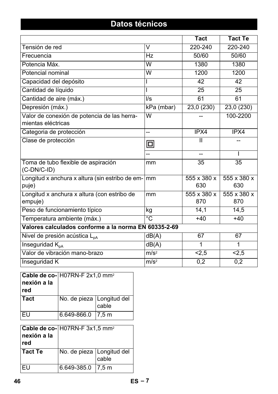 Datos técnicos | Karcher NT 40-1 Tact Te User Manual | Page 46 / 188