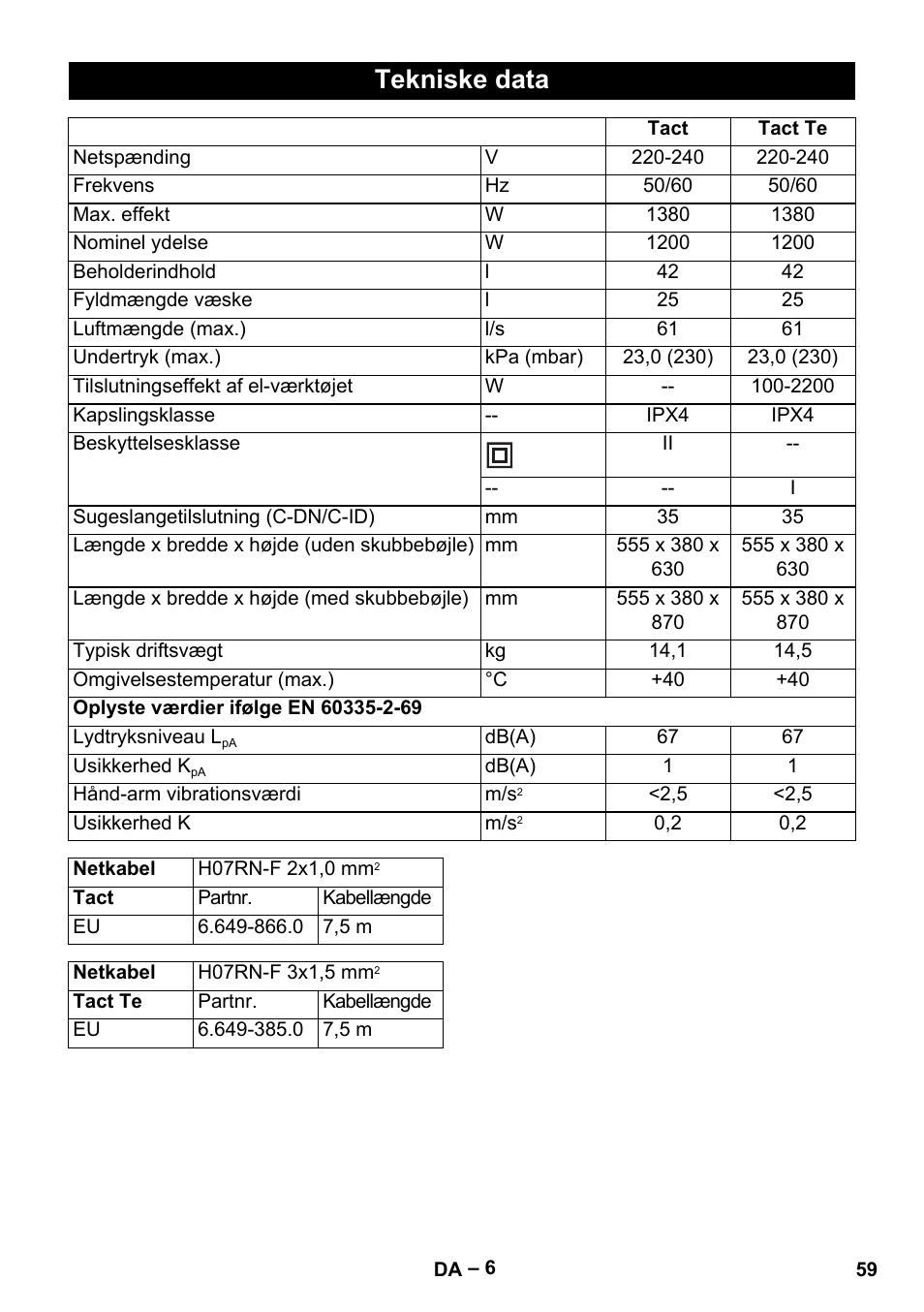 Tekniske data | Karcher NT 40-1 Tact Te User Manual | Page 59 / 188