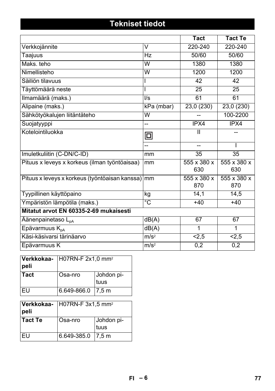 Tekniset tiedot | Karcher NT 40-1 Tact Te User Manual | Page 77 / 188