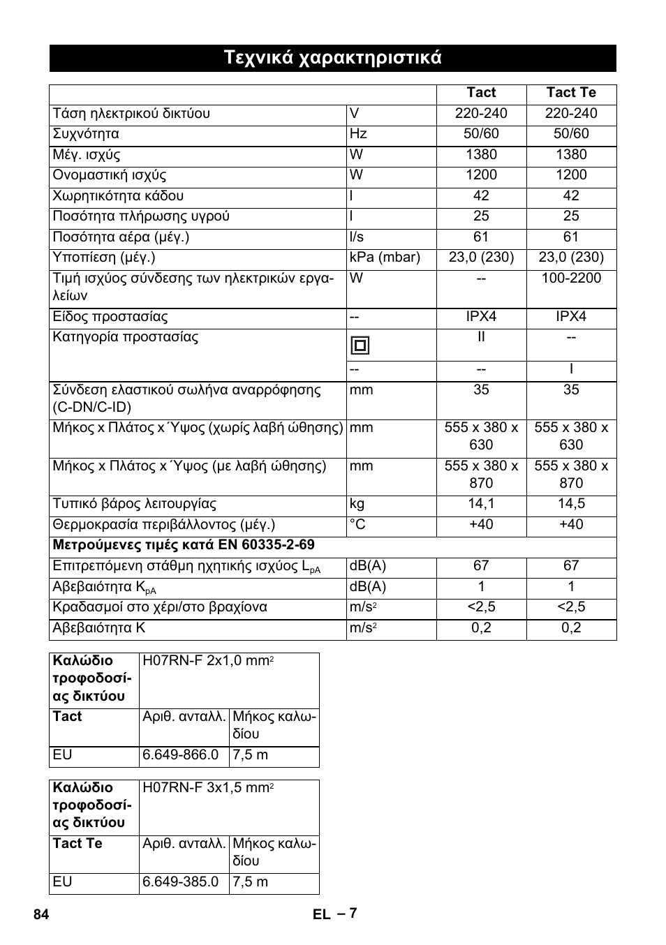 Τεχνικά χαρακτηριστικά | Karcher NT 40-1 Tact Te User Manual | Page 84 / 188