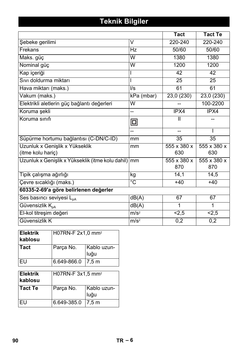 Teknik bilgiler | Karcher NT 40-1 Tact Te User Manual | Page 90 / 188