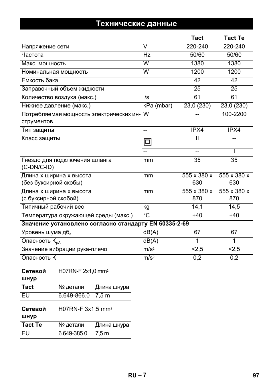 Технические данные | Karcher NT 40-1 Tact Te User Manual | Page 97 / 188