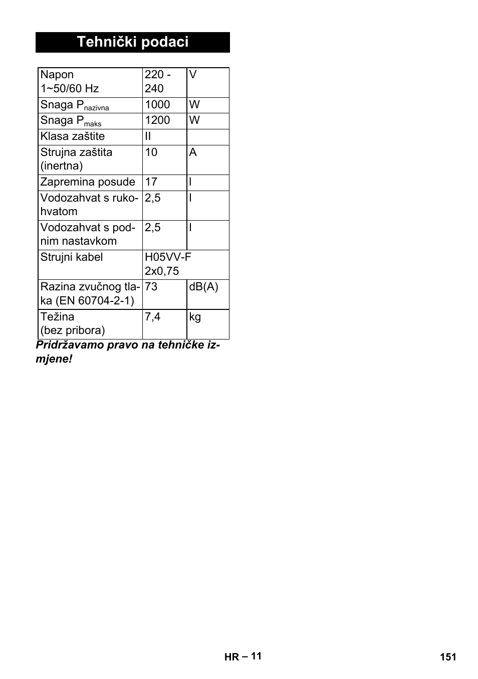 Tehnički podaci | Karcher Aspiracenere AD 3-200 User Manual | Page 151 / 214