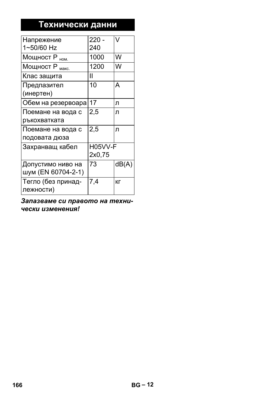 Технически данни | Karcher Aspiracenere AD 3-200 User Manual | Page 166 / 214