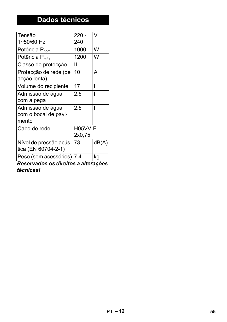 Dados técnicos | Karcher Aspiracenere AD 3-200 User Manual | Page 55 / 214