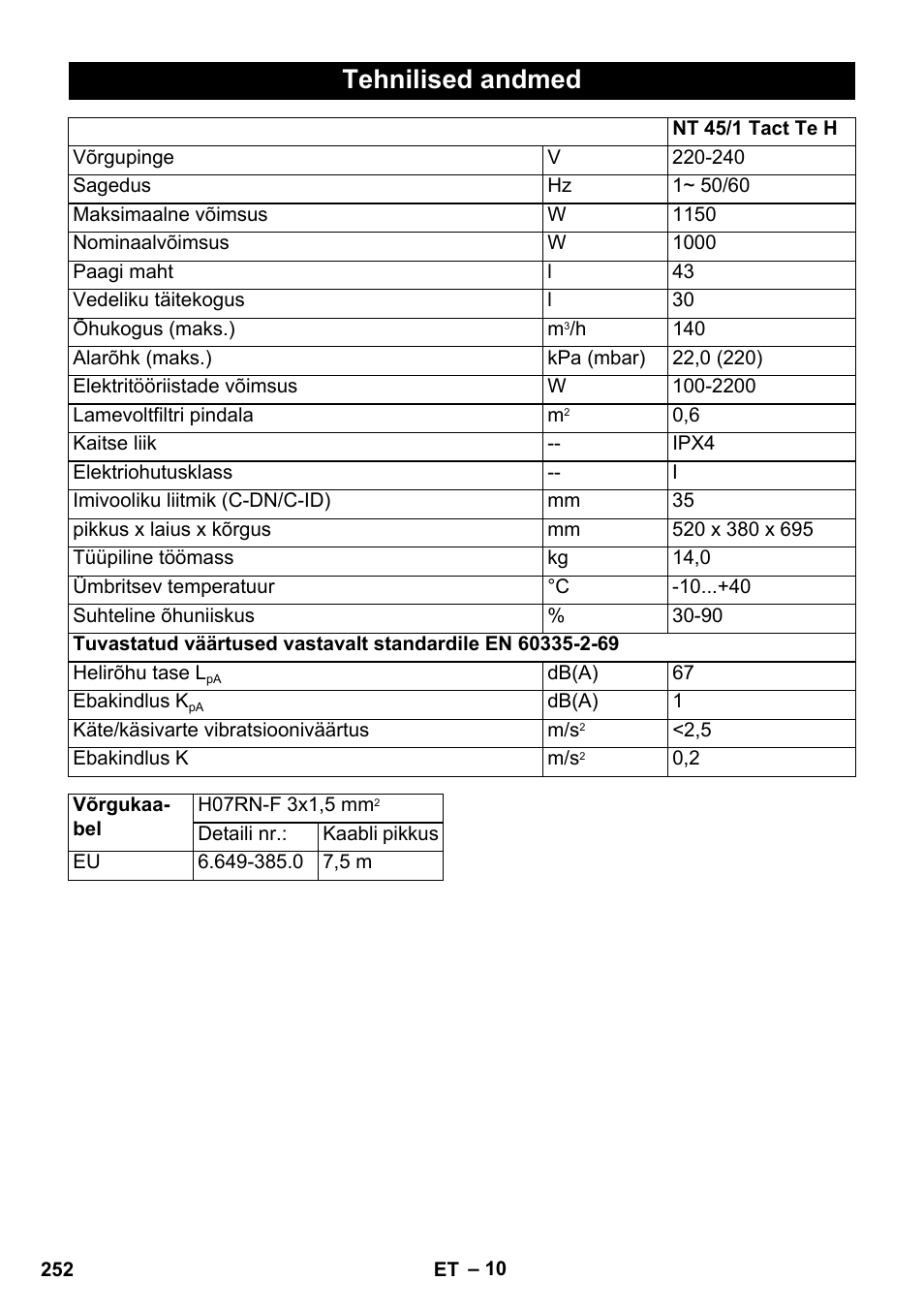 Tehnilised andmed | Karcher NT 45-1 Tact Te H User Manual | Page 252 / 292