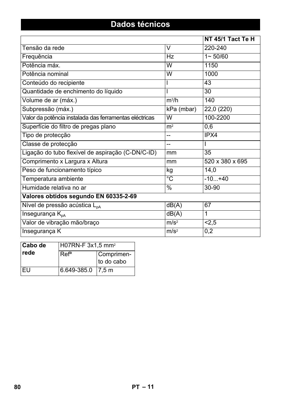 Dados técnicos | Karcher NT 45-1 Tact Te H User Manual | Page 80 / 292