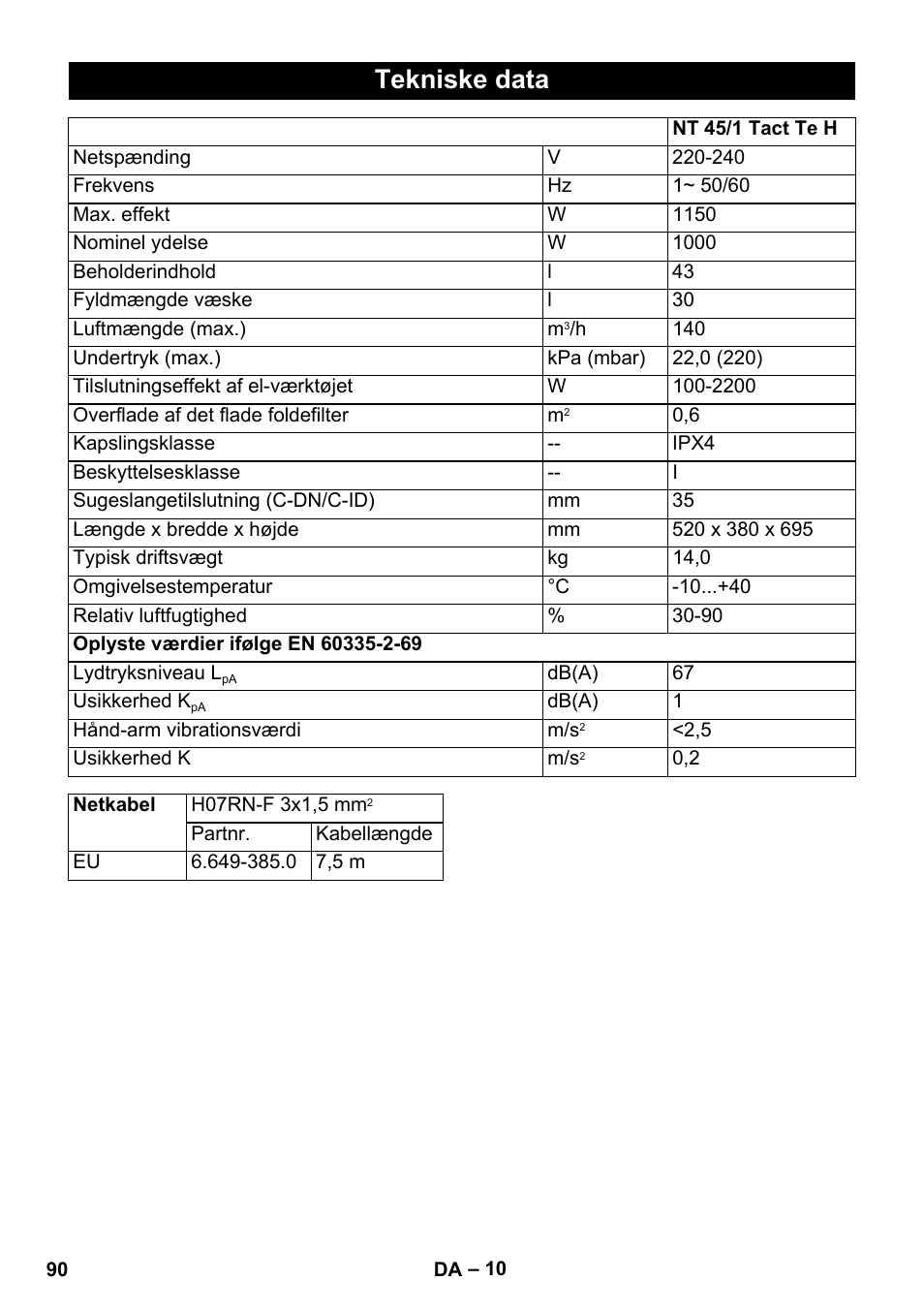 Tekniske data | Karcher NT 45-1 Tact Te H User Manual | Page 90 / 292