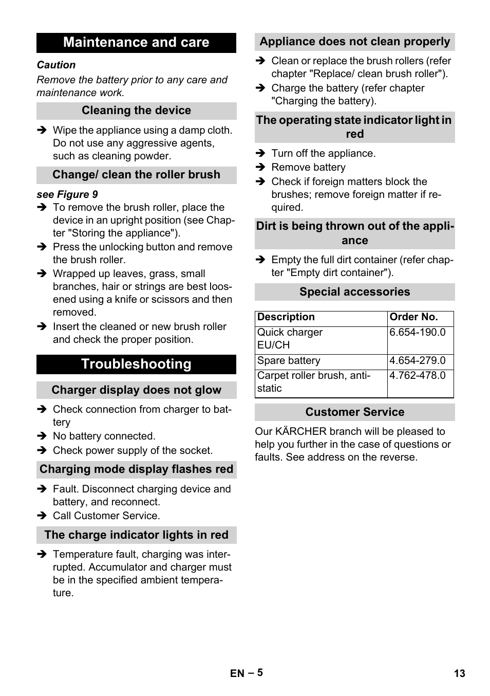 Maintenance and care, Cleaning the device, Change/ clean the roller brush | Troubleshooting, Charger display does not glow, Charging mode display flashes red, The charge indicator lights in red, Appliance does not clean properly, The operating state indicator light in red, Dirt is being thrown out of the appliance | Karcher KM 35-5 C User Manual | Page 13 / 172