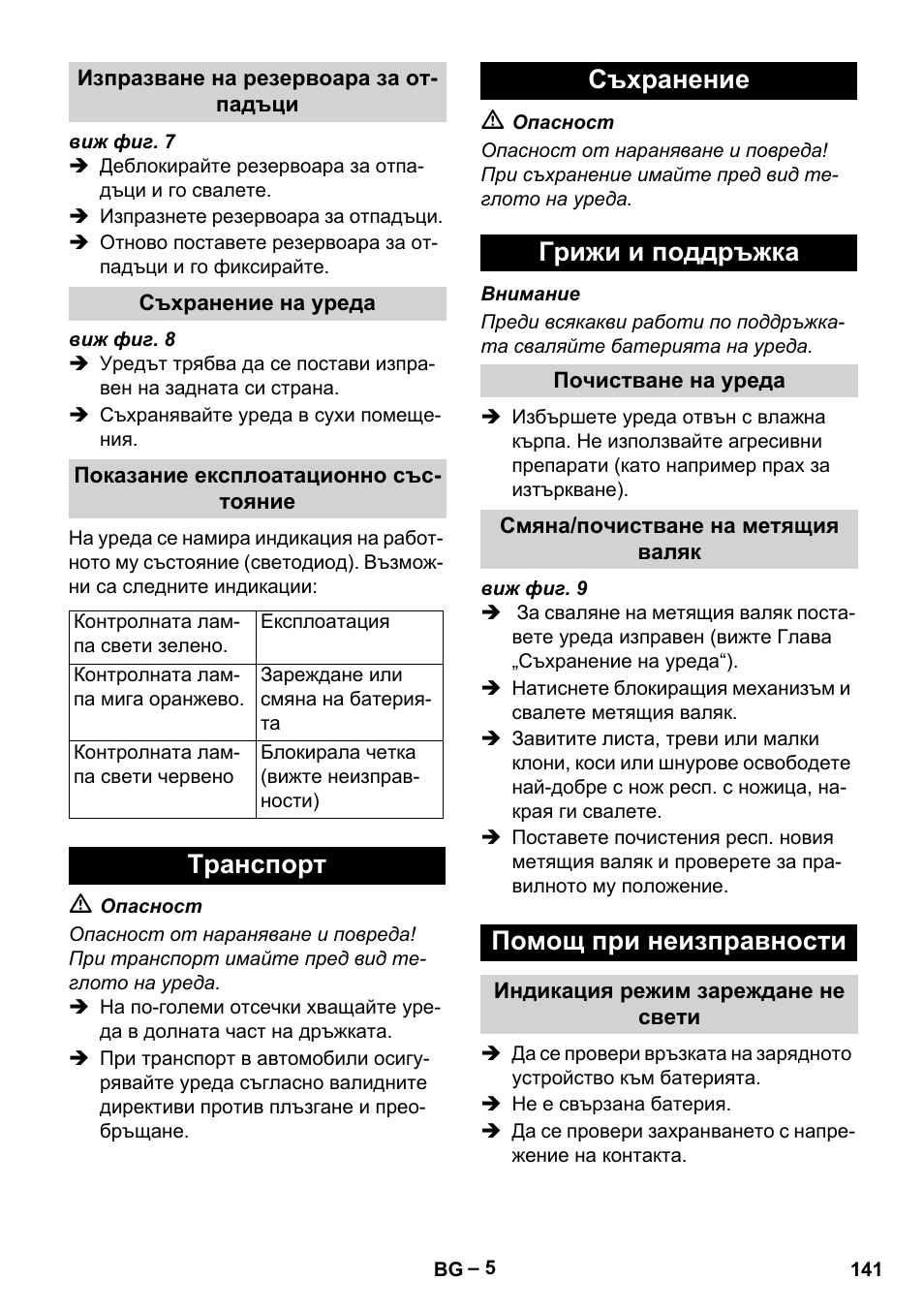 Изпразване на резервоара за отпадъци, Съхранение на уреда, Показание експлоатационно състояние | Tранспoрт, Съхранение, Грижи и поддръжка, Почистване на уреда, Смяна/почистване на метящия валяк, Помощ при неизправности, Индикация режим зареждане не свети | Karcher KM 35-5 C User Manual | Page 141 / 172