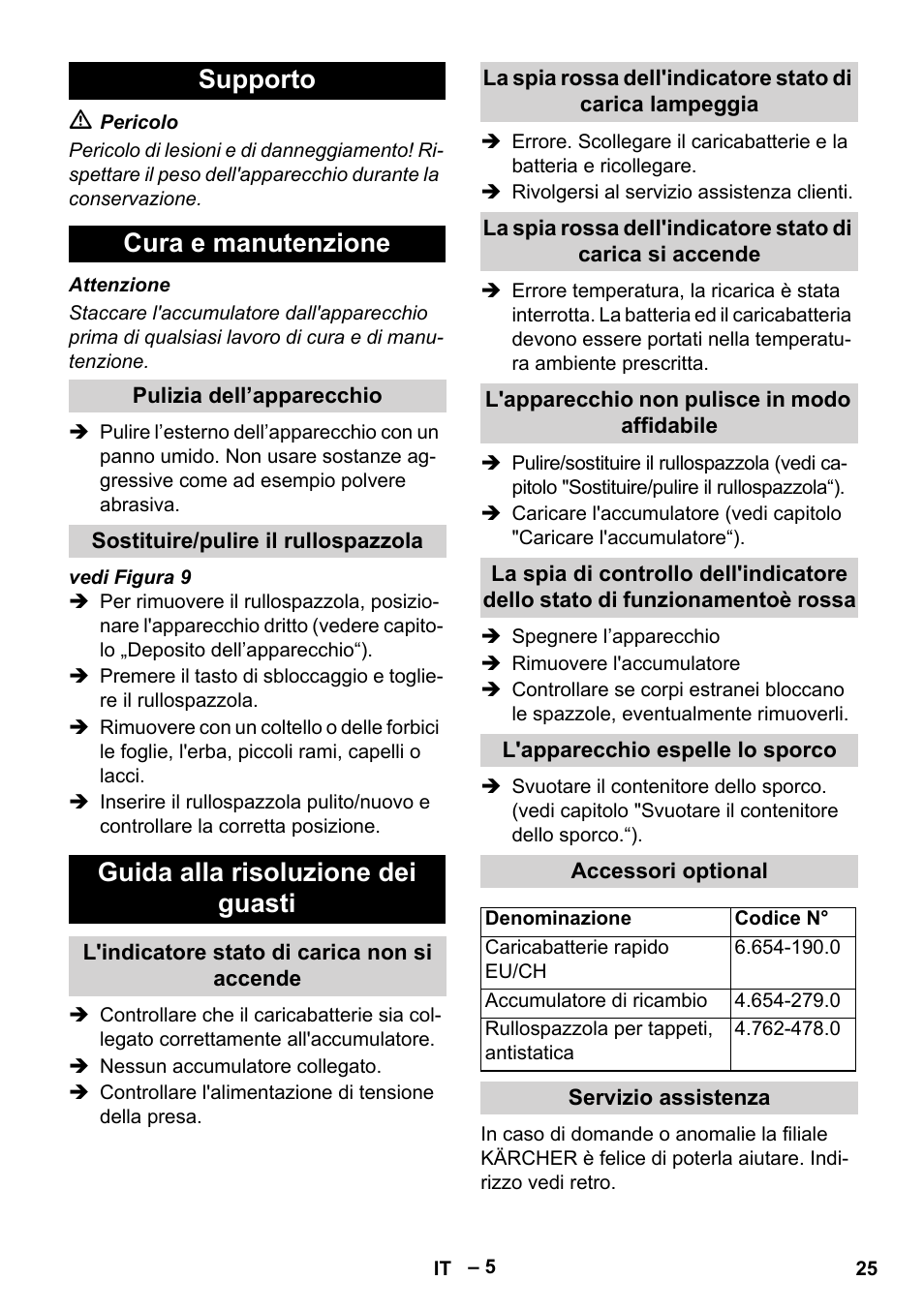 Supporto, Cura e manutenzione, Pulizia dell’apparecchio | Sostituire/pulire il rullospazzola, Guida alla risoluzione dei guasti, L'indicatore stato di carica non si accende, L'apparecchio non pulisce in modo affidabile, L'apparecchio espelle lo sporco, Accessori optional, Servizio assistenza | Karcher KM 35-5 C User Manual | Page 25 / 172