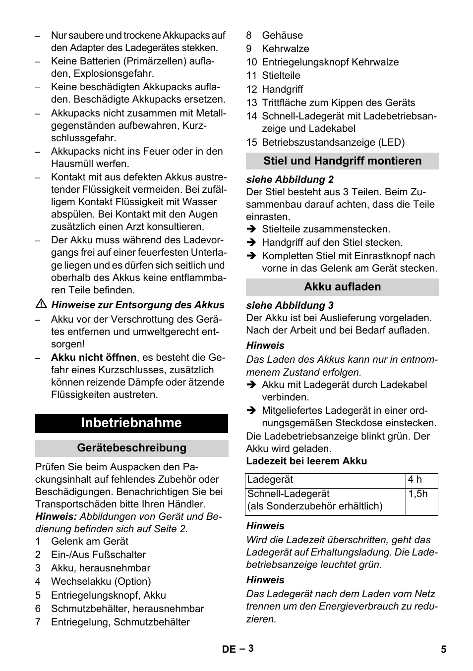 Inbetriebnahme, Gerätebeschreibung, Stiel und handgriff montieren | Akku aufladen | Karcher KM 35-5 C User Manual | Page 5 / 172