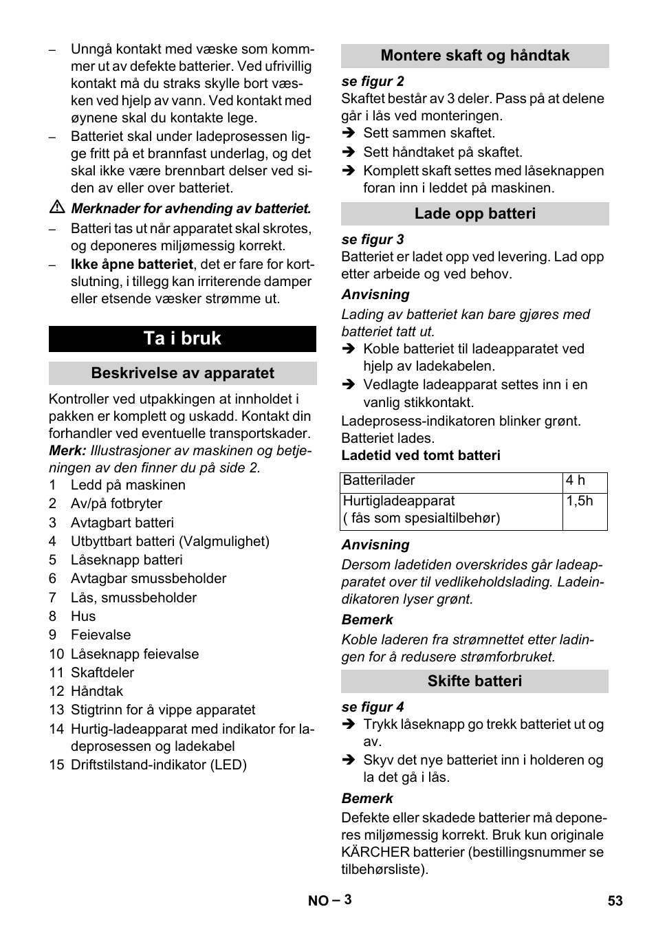 Ta i bruk, Beskrivelse av apparatet, Montere skaft og håndtak | Lade opp batteri, Skifte batteri | Karcher KM 35-5 C User Manual | Page 53 / 172