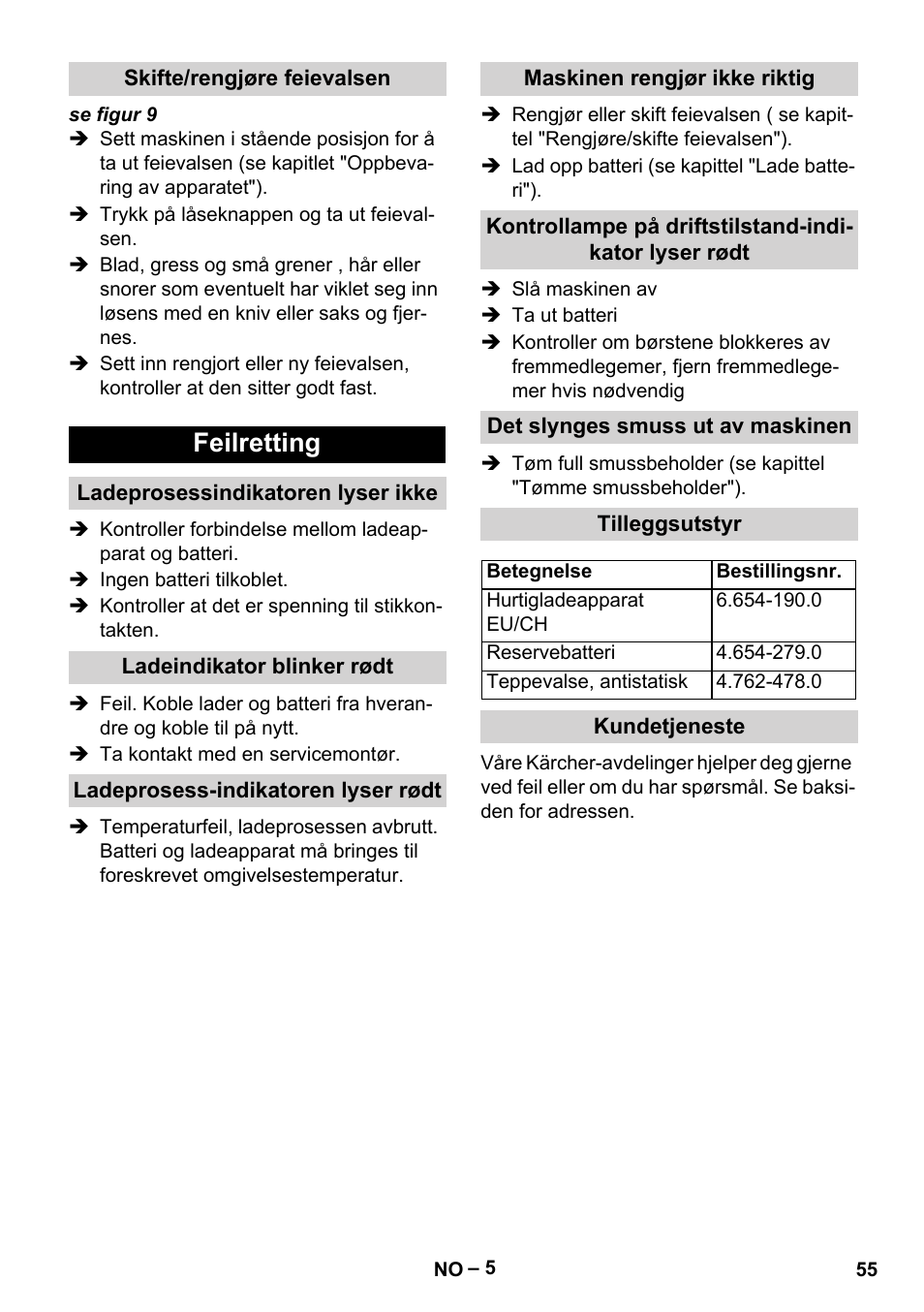Skifte/rengjøre feievalsen, Feilretting, Ladeprosessindikatoren lyser ikke | Ladeindikator blinker rødt, Ladeprosess-indikatoren lyser rødt, Maskinen rengjør ikke riktig, Det slynges smuss ut av maskinen, Tilleggsutstyr, Kundetjeneste | Karcher KM 35-5 C User Manual | Page 55 / 172