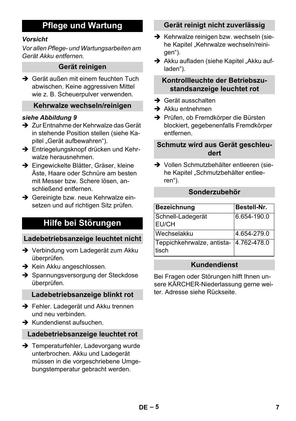 Pflege und wartung, Gerät reinigen, Kehrwalze wechseln/reinigen | Hilfe bei störungen, Ladebetriebsanzeige leuchtet nicht, Ladebetriebsanzeige blinkt rot, Ladebetriebsanzeige leuchtet rot, Gerät reinigt nicht zuverlässig, Schmutz wird aus gerät geschleudert, Sonderzubehör | Karcher KM 35-5 C User Manual | Page 7 / 172