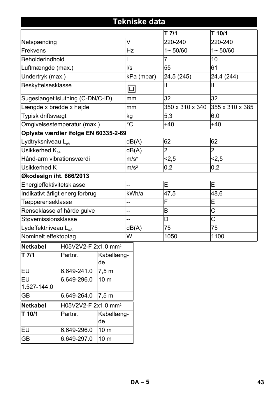 Tekniske data | Karcher T 10-1 User Manual | Page 43 / 144