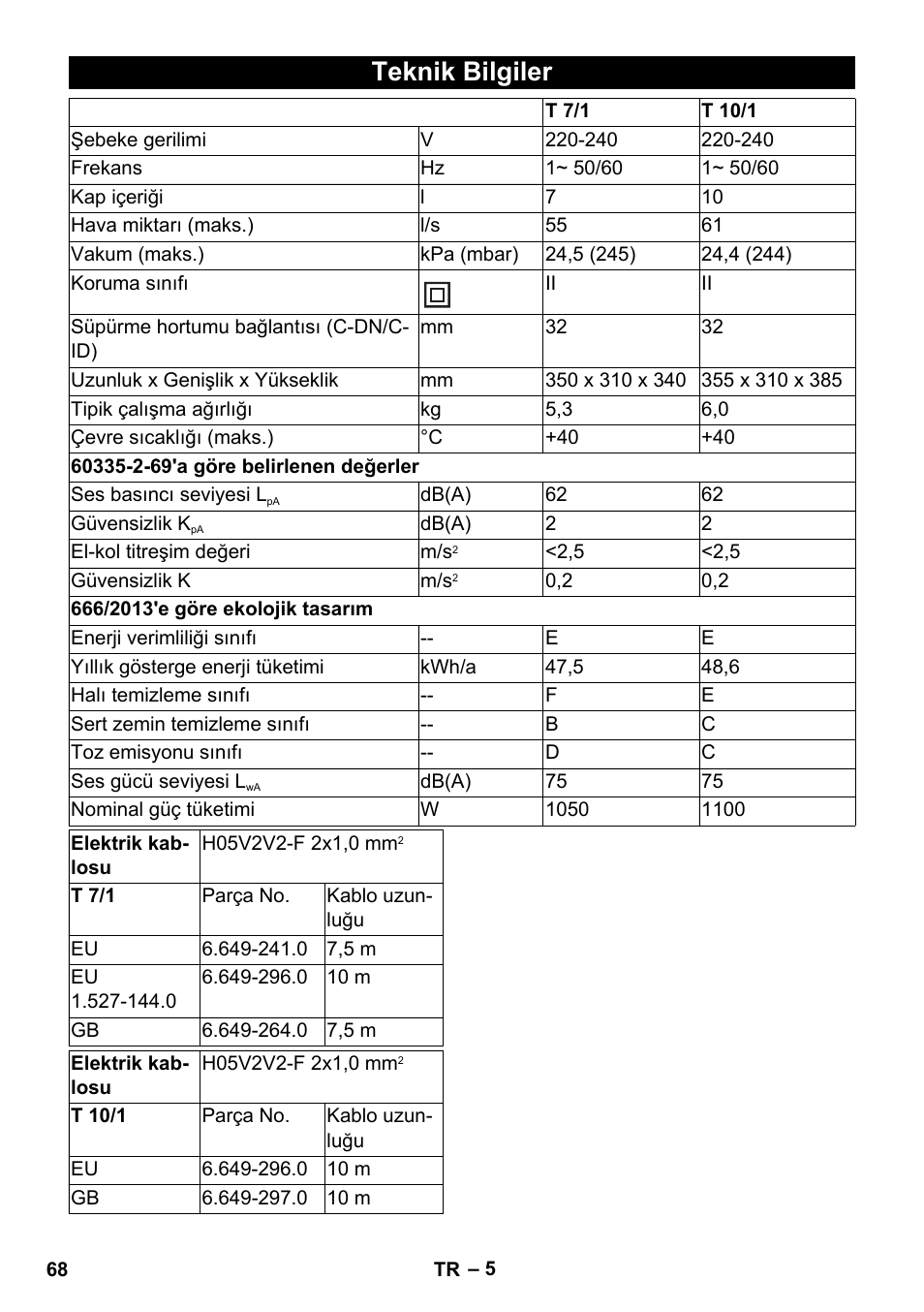 Teknik bilgiler | Karcher T 10-1 User Manual | Page 68 / 144