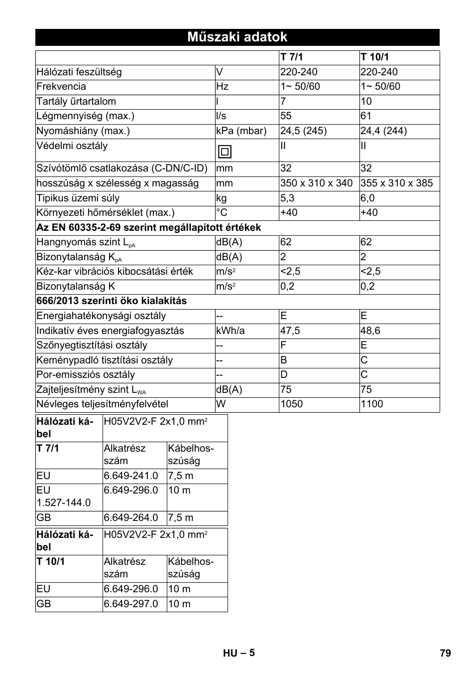 Műszaki adatok | Karcher T 10-1 User Manual | Page 79 / 144