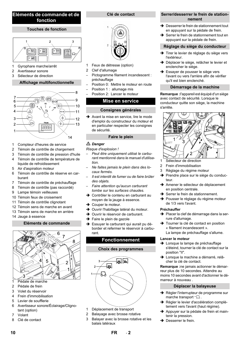 Eléments de commande et de fonction, Mise en service, Fonctionnement | Karcher KM 170-600 D User Manual | Page 10 / 92
