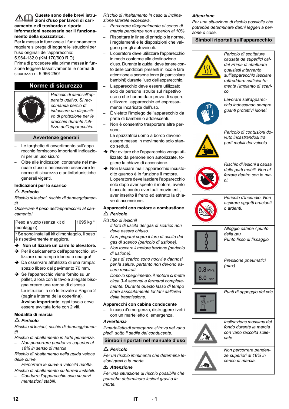 Italiano, Norme di sicurezza | Karcher KM 170-600 D User Manual | Page 12 / 92