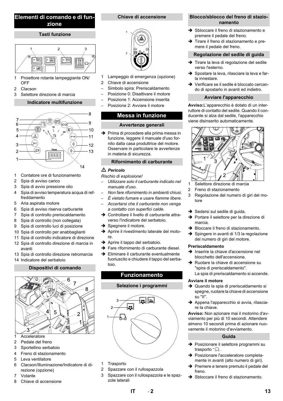 Elementi di comando e di fun- zione, Messa in funzione, Funzionamento | Karcher KM 170-600 D User Manual | Page 13 / 92