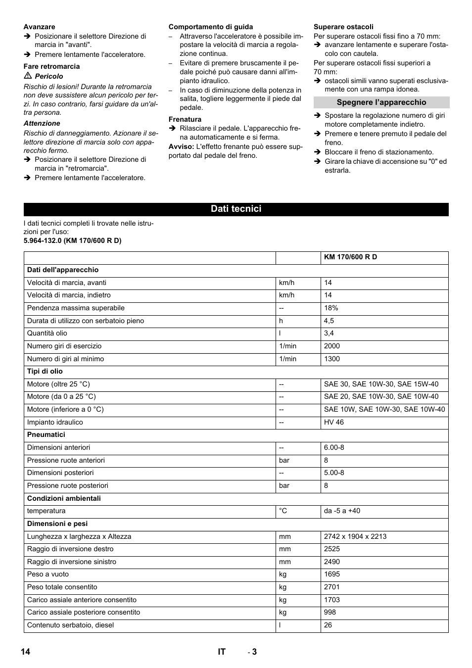 Dati tecnici | Karcher KM 170-600 D User Manual | Page 14 / 92