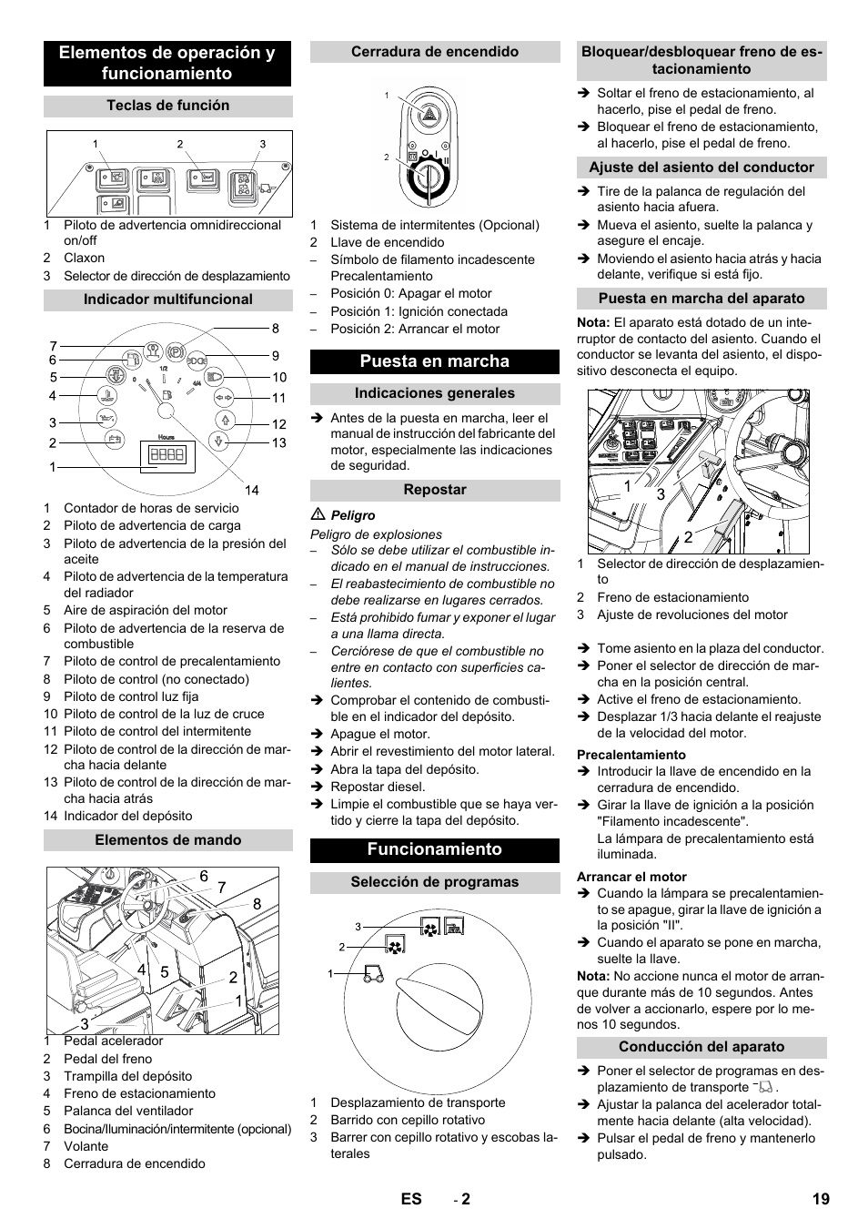 Elementos de operación y funcionamiento, Puesta en marcha, Funcionamiento | Karcher KM 170-600 D User Manual | Page 19 / 92